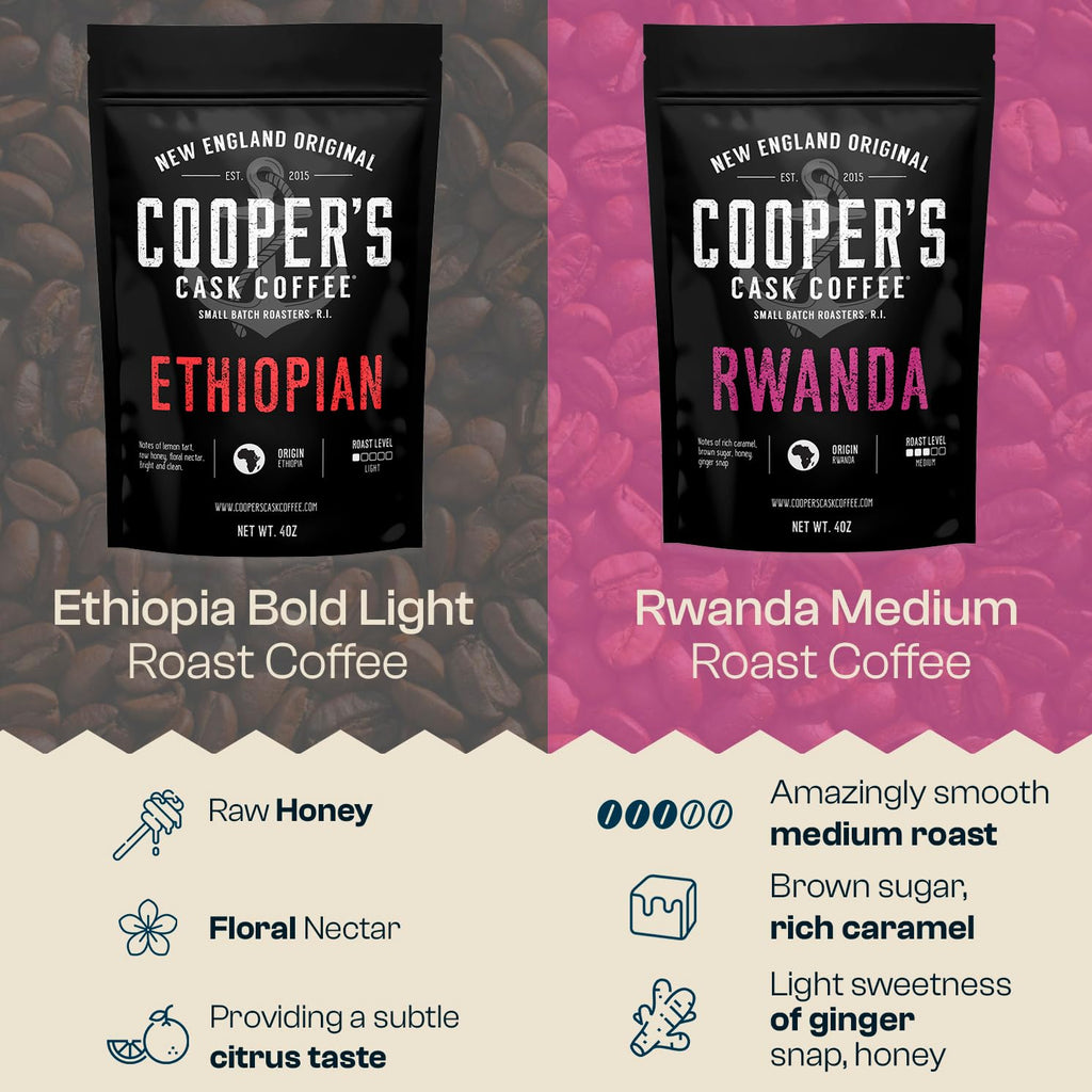 Gourmet Coffee Sampler Gift Box — Sumatra, Kenya, Rwanda &amp; Ethiopia