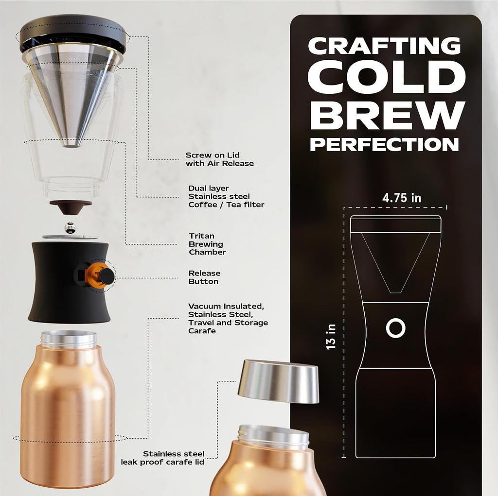 Asobu Cold Brew Coffee Maker — 40oz Insulated Portable Brewer