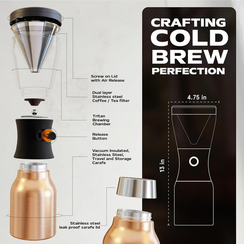 Asobu Cold Brew Coffee Maker — 40oz Insulated Portable Brewer