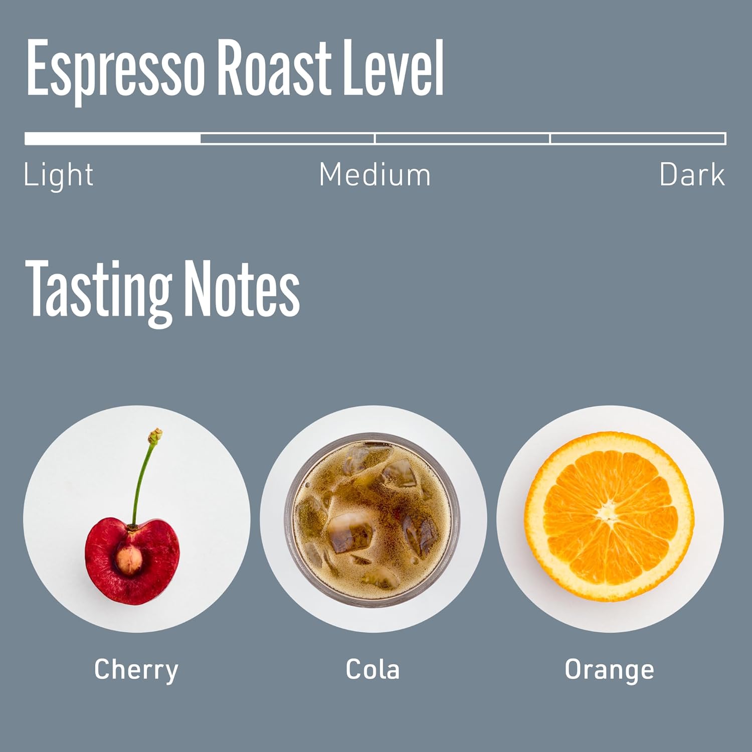 Intelligentsia El Diablo Blend — Dark Roast Espresso Coffee
